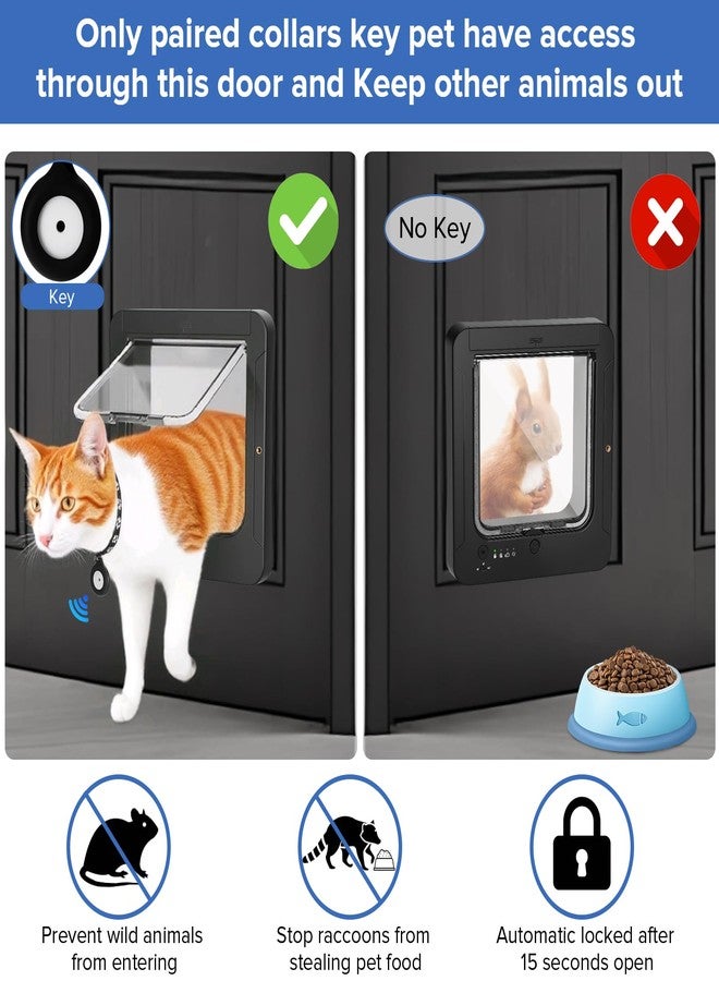 BroTex Smart Cat Door for Interior & Exterior, Cat Pet Door with 3 Collar Sensor Keys & 1 Remote Control & 4 Way Locking Cat Flap with RFID Collar Activated Opening - Image 4